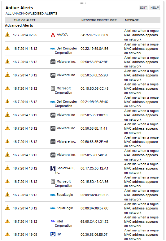 active alerts.png